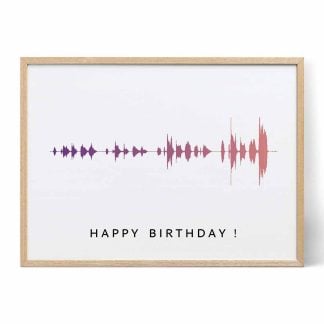 gelukkige verjaardag soundwave kunst