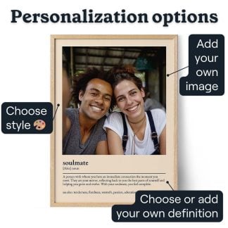 personalized definition photo poster