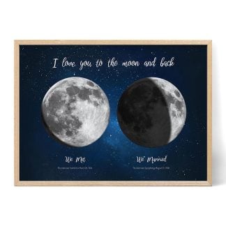 Met and Married Moon Phases